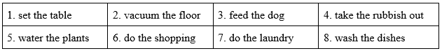 1.1 Vocabulary - Unit 1. Family chores - SBT Tiếng Anh 10 English Discovery 1 2