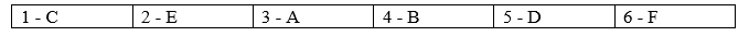 1a. Vocabulary: Places to live - Unit 1. City & Country - SBT Tiếng Anh 8 Right on! 0 1