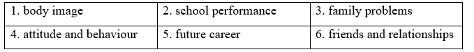 1d. Speaking - Unit 1. Generation gap and Independent life - SBT Tiếng Anh 11 Bright 1 1