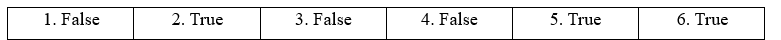 2.4. Reading - Unit 2. Get well - SBT Tiếng Anh 11 English Discovery 3 1
