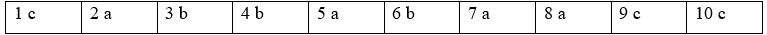 2 Cumulative Review 2 (Units I-3) - Cumulative Review - SBT Tiếng Anh 12 Friends Global 3 1