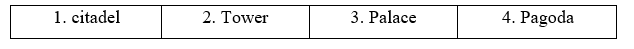 2a. Reading - Unit 2. Vietnam and ASEAN - SBT Tiếng Anh 11 Bright 4 1