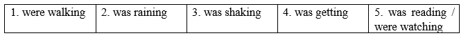 2b. Grammar - Unit 2. Disasters & Accidents - SBT Tiếng Anh 8 Right on! 1 1