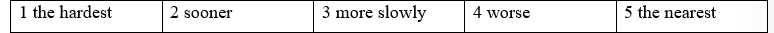 2B. Grammar - Unit 2. Problems - SBT Tiếng Anh 12 Friends Global 0 1