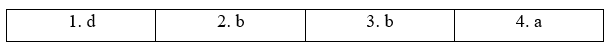 2F. Reading - Unit 2. Leisure time - SBT Tiếng Anh 11 Friends Global 3 1