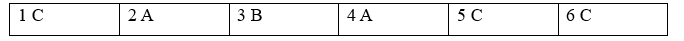2F. Reading - Unit 2. Problems - SBT Tiếng Anh 12 Friends Global 2 1