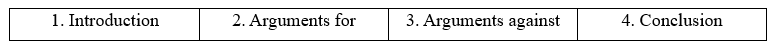 4.7. Writing - Unit 4. Planet Earth - SBT Tiếng Anh 11 English Discovery 0 2
