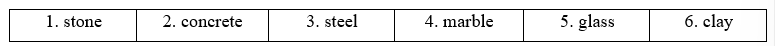 4a. Reading - Unit 4. Preserving World Heritage - SBT Tiếng Anh 11 Bright 4 1