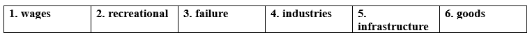 5a. Reading trang 40 - Unit 5: Urbanisation - SBT Tiếng Anh 12 Bright 6 1