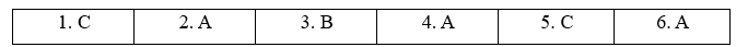 6.1. Vocabulary - Unit 6. On the go - SBT Tiếng Anh 11 English Discovery 5 1