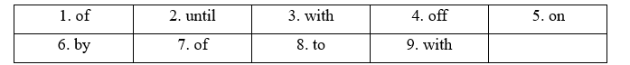 6.3. Listening - Unit 6. On the go - SBT Tiếng Anh 11 English Discovery 2 1