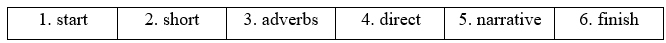 6.7. Writing - Unit 6. On the go - SBT Tiếng Anh 11 English Discovery 0 2