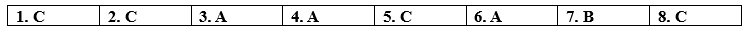 6a. Reading - Unit 6. The Green Environment - SBT Tiếng Anh 12 Bright 6 1