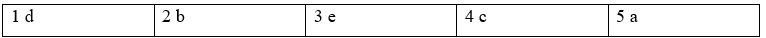 7G. Speaking - Unit 7. Media - SBT Tiếng Anh 12 Friends Global 3 1