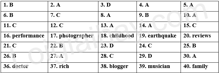 Đề thi học kì 1 Tiếng Anh 8 Global Success - Đề số 8 1 1