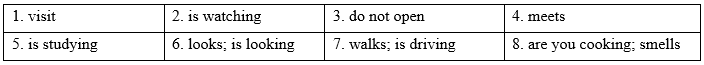 Grammar - Unit 1: Family life - SBT Tiếng Anh 10 Global Success 0 1