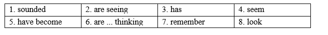 Grammar - Unit 3. Cities of the future - SBT Tiếng Anh 11 Global Success 2 2