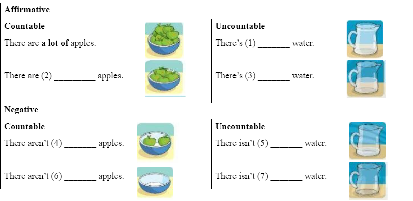 Language Focus: Countable and uncountable nouns - some, any, much, many and a lot of - Unit 5- SBT Tiếng Anh 6 - Friends Plus (Chân trời sáng tạo) 1 1