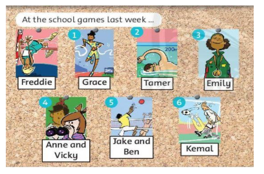 Language focus: Past simple: affirmative – Past time expressions - Unit 6 - SBT Tiếng Anh 6 - Friends Plus (Chân trời sáng tạo) 1 1