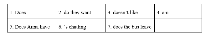 Language Focus: Present simple and present continuous - Starter Unit - SBT Tiếng Anh 8 Friends Plus 1 1