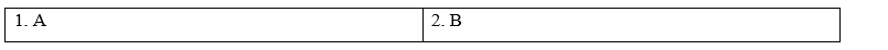 Lesson 1 - Unit 2. Generation gap - SBT Tiếng Anh 11 iLearn Smart World 2 1