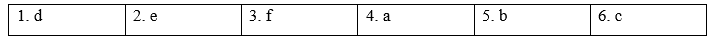 Lesson 1 - Unit 7. Ecological systems - SBT Tiếng Anh 11 iLearn Smart World 0 2