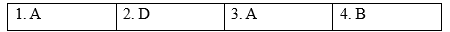 Pronunciation - Unit 2. A multicultural world - SBT Tiếng Anh 12 Global Success 1 1