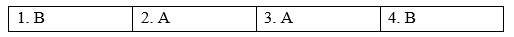 Pronunciation - Unit 2. The generation gap - SBT Tiếng Anh 11 Global Success 0 1