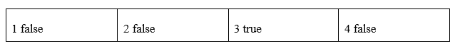 Reading: A school review - Unit 6. Learn - SBT Tiếng Anh 8 Friends Plus 2 1