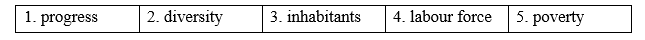 Reading - Unit 4. ASEAN and Viet Nam - SBT Tiếng Anh 11 Global Success 3 1
