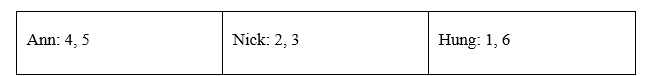 Reading - Unit 9. Natural disasters - SBT Tiếng Anh 8 Global Success 3 1