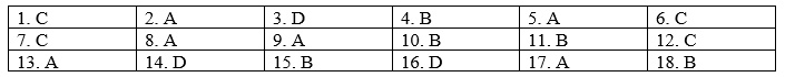 Revision (Unit 5-6) - SBT Tiếng Anh 9 Right on! 0 1