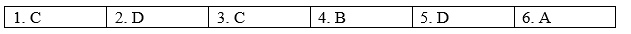 Revision (Units 1-2) - SBT Tiếng Anh 8 Right on! 1 1