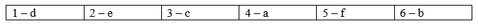 Revision (Units 1-2) - SBT Tiếng Anh 8 Right on! 3 2