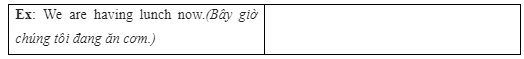 Revision (Units 3 - 4) - SBT Tiếng Anh 7 Right on! 5 7