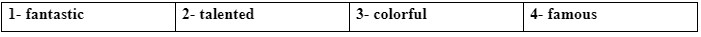 Skills (Units 1-2) - SBT Tiếng Anh 10 Bright 4 1