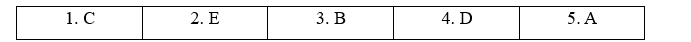 Skills (Units 5 - 6) - SBT Tiếng Anh 11 Bright 0 1
