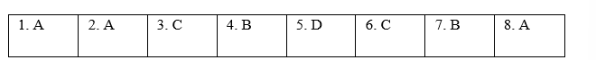 Test Yourself 4 - SBT Tiếng Anh 8 Global Success 1 1