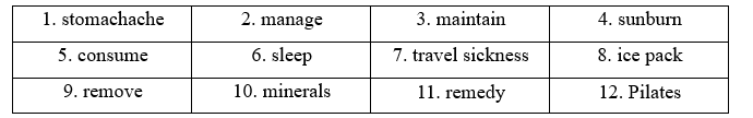 Tiếng Anh 11 Bright D Progress Check (Units 7 - 8) 0 1
