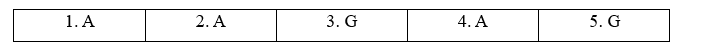 Tiếng Anh 11 Bright Unit 6 6a. Reading 1 1