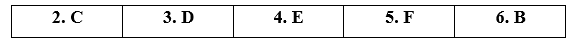 Tiếng Anh 11 Bright Unit 8 8a. Reading 5 1
