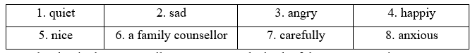 Tiếng Anh 11 Grammar Expansion Unit 1 5 1