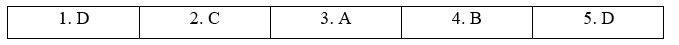 Tiếng Anh 11 Grammar Expansion Unit 8 0 1