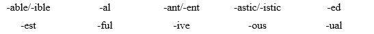 Tiếng Anh 11 Unit 6 6A. Vocabulary 1 2
