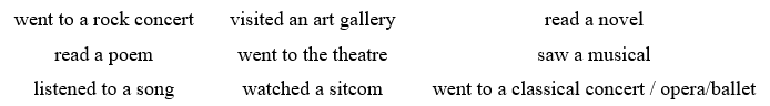Tiếng Anh 11 Unit 7 7A. Vocabulary 5 1