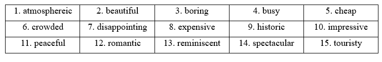 Tiếng Anh 11 Vocabulary Builder - Introduction 0 1