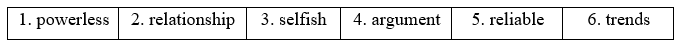 Tiếng Anh 11 Vocabulary Expansion Unit 1 0 2