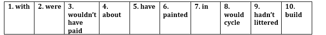 Tiếng Anh 12 Bright Progress Check (Units 5 – 6) 2 1