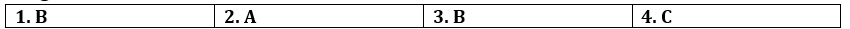 Tiếng Anh 12 Bright Unit 2 2c. Listening 1 1