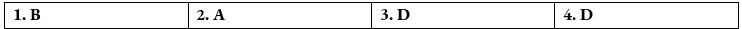 Tiếng Anh 12 Bright Unit 2 Introduction 1 1